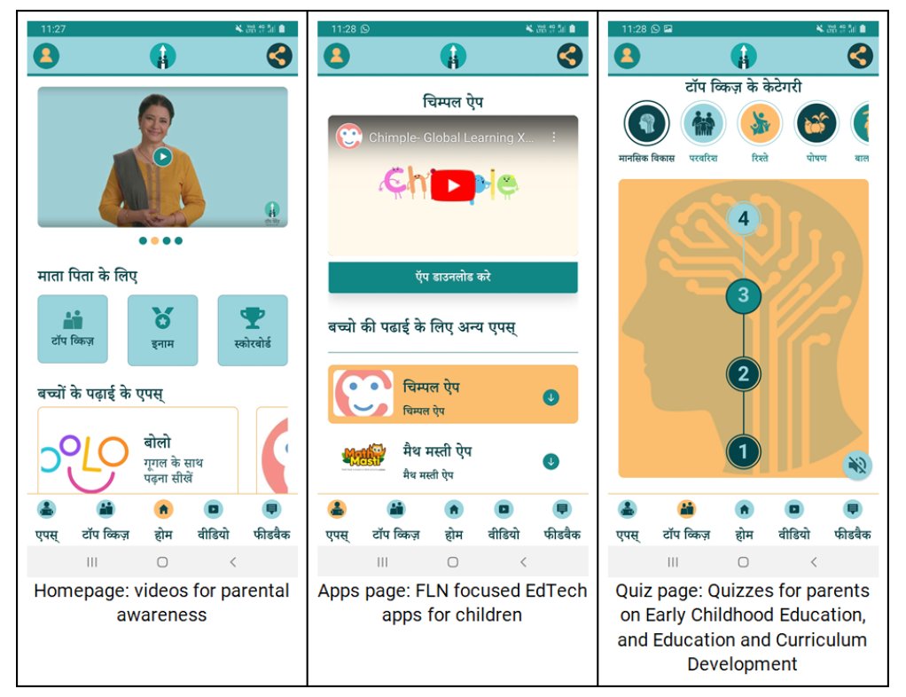  #EdTech like Google Bolo reading-tutor app, Math Masti and Chimple and Top Parent are solving for Early grade literacy & numeracy: the biggest challenge for LMICs.  @CSF_India  @GoogleForEdu  @chimple_org