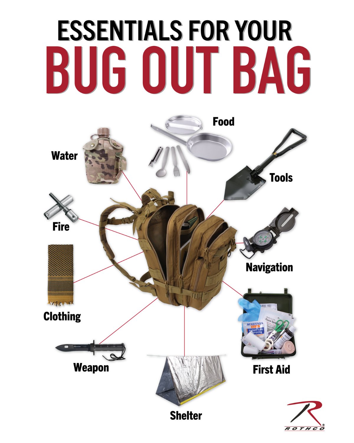 rothco on X: Build a better Bug Out Bag with Rothco. Shop our Essential  Gear section to get started:  #rothco #bugoutbag  #survival #essential #tools #tactical #beprepared #shtf   / X