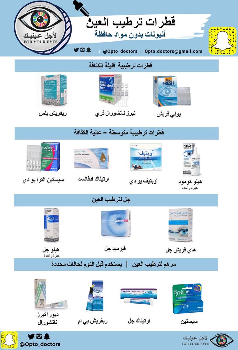 في الصور المرفقة تجدون بعض #قطرات ترطيب #العيون الشائعة والمراهم وأنواع من الجل 👁👁
  
جزء منها لا يحتوي على مواد حافظة 

والجزء الآخر يحتوي على مواد حافظة

@co_aw1