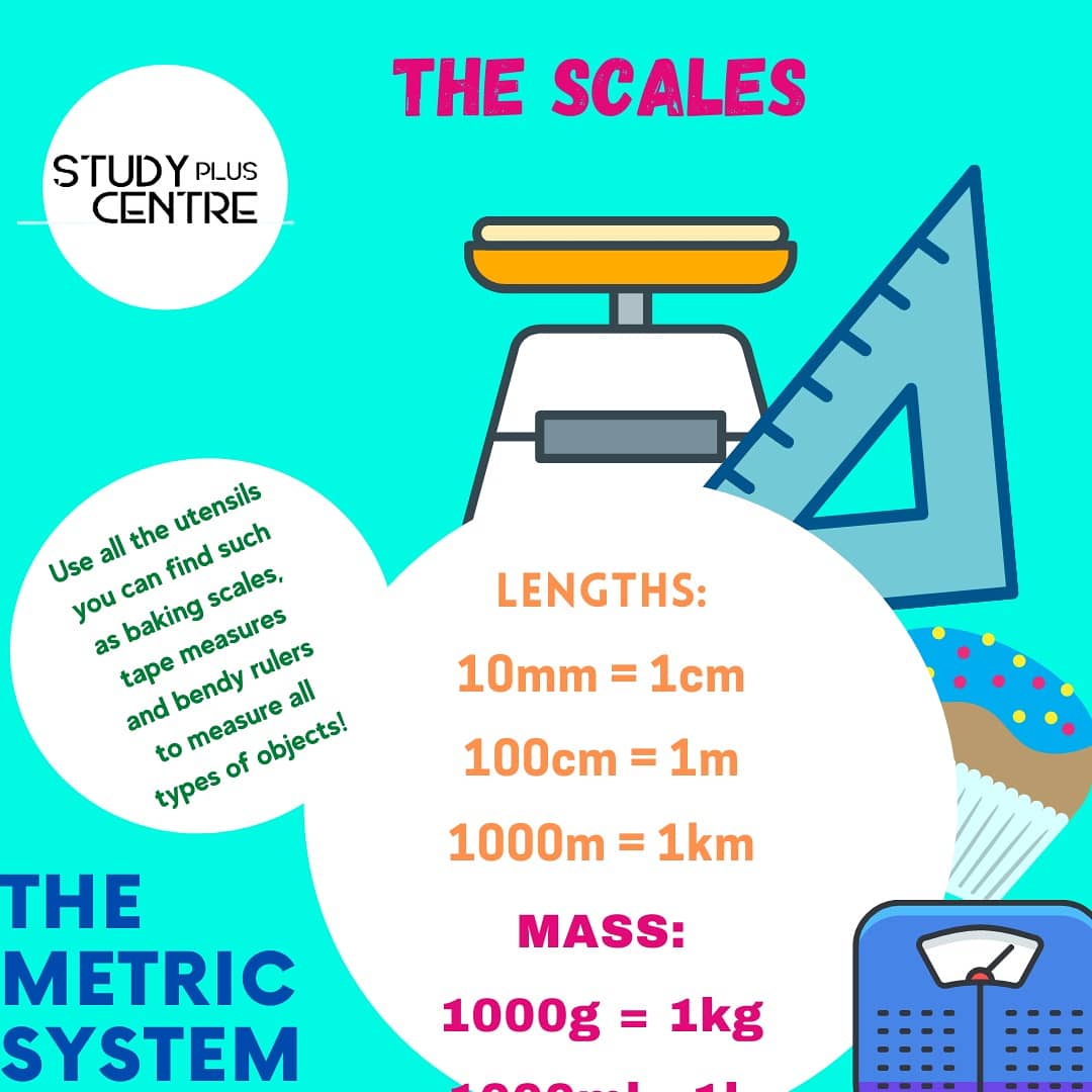 studypluscentre's tweet photo. Subject: Maths
Topics: Weight and Measures
Courtesy of Ms.Yasmin
#metrics #maths #conversions #studypluscentre #spcsupport #schoolsout https://t.co/ZqXJhHn0B2