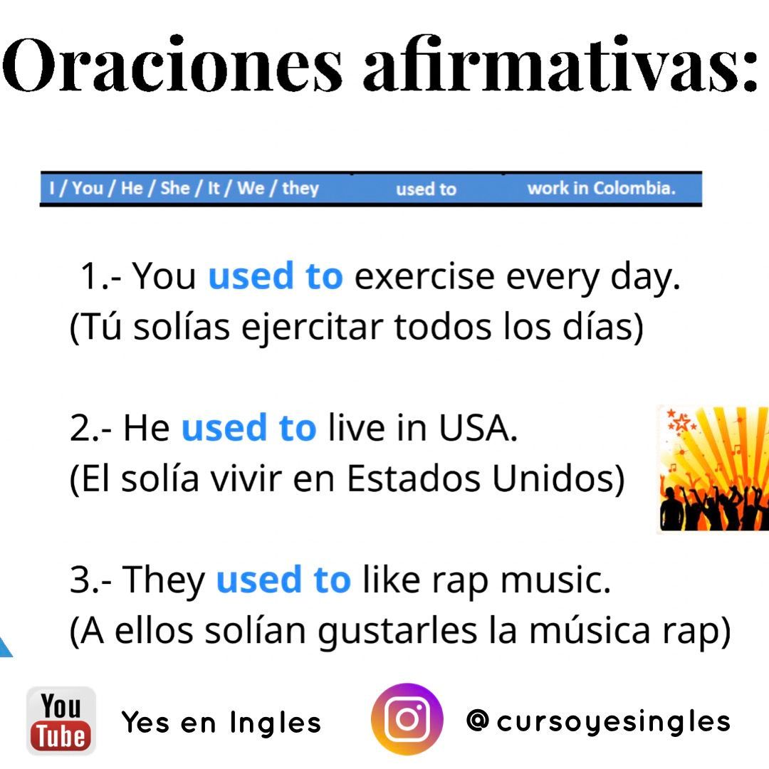 Curso Yes en Inglés on Twitter "Oraciones afirmativas con “used to” 🎆