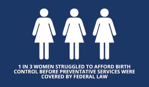 JoshShapiroPA's tweet photo. 1 in 3 women struggled to afford birth control before preventative services were covered by federal law. That number is now only 4%.
I'll keep fighting to protect guaranteed health coverage for women and families across Pennsylvania. #ReproductiveFights https://t.co/Uac0Lk880d