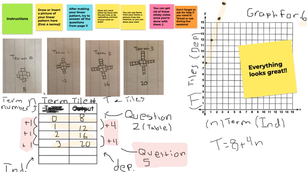 m_cavarretta's tweet image. Gr. 9s using #Jamboard to show what they&apos;ve learned about #linearrelations by creating their own patterns (after I modelled one for them)! Love that I can give feedback so easily, and now have students resubmit with edits! #MTBoS #tdsbRL @GoogleForEdu @NorthviewHtsSS