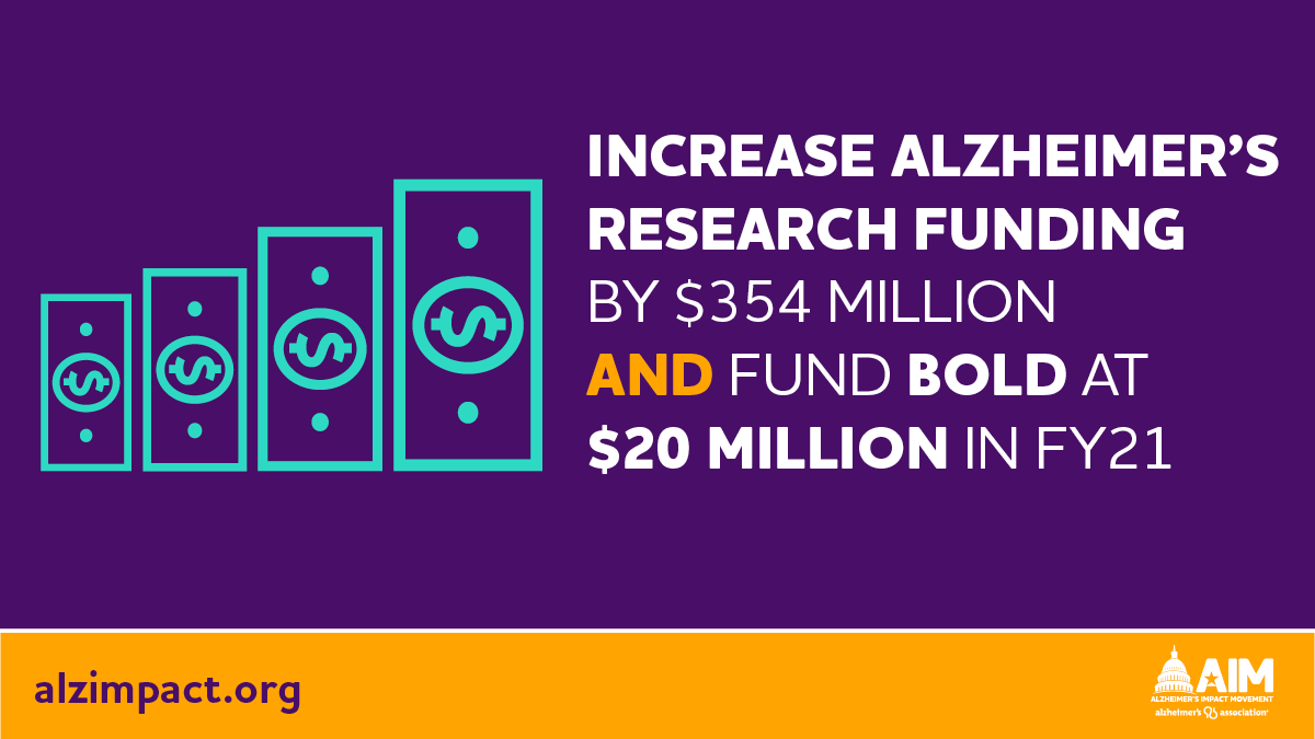 AngelikaPittet's tweet photo. .@reppeteaguilar Plz ask the Chair/Ranking Member of the House Appropriations Committee to include an additional $354 million for Alzheimer’s research at the NIH and $20 million to implement the BOLD Infrastructure for Alzheimer’s Act at the CDC in FY2021  #ENDALZ https://t.co/62kRm475YP