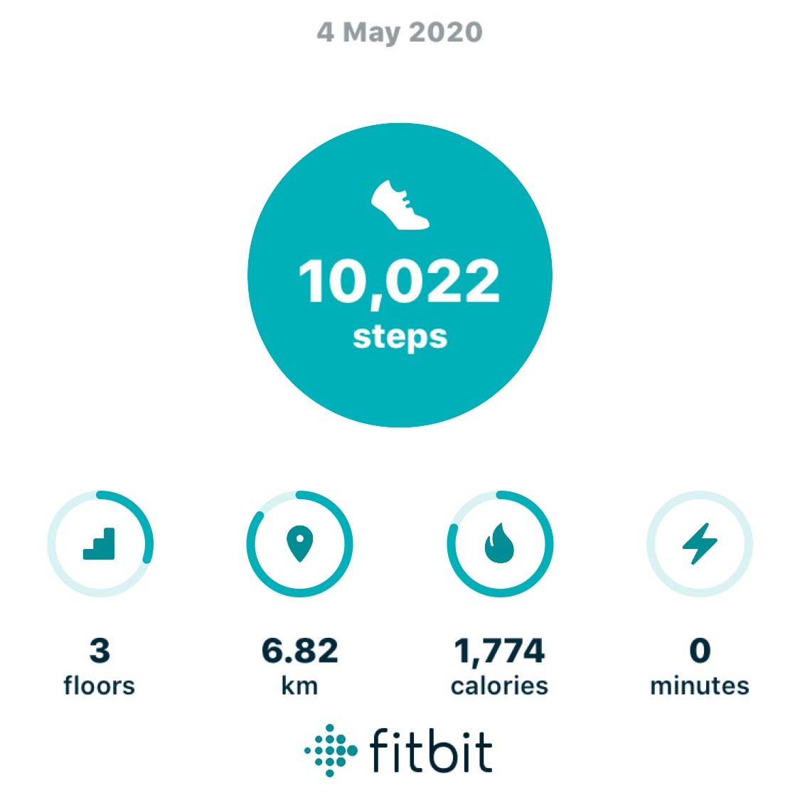 CatterallMrs's tweet photo. My steps today so far 👣@saintoswalds https://t.co/MxO4EwEm2j