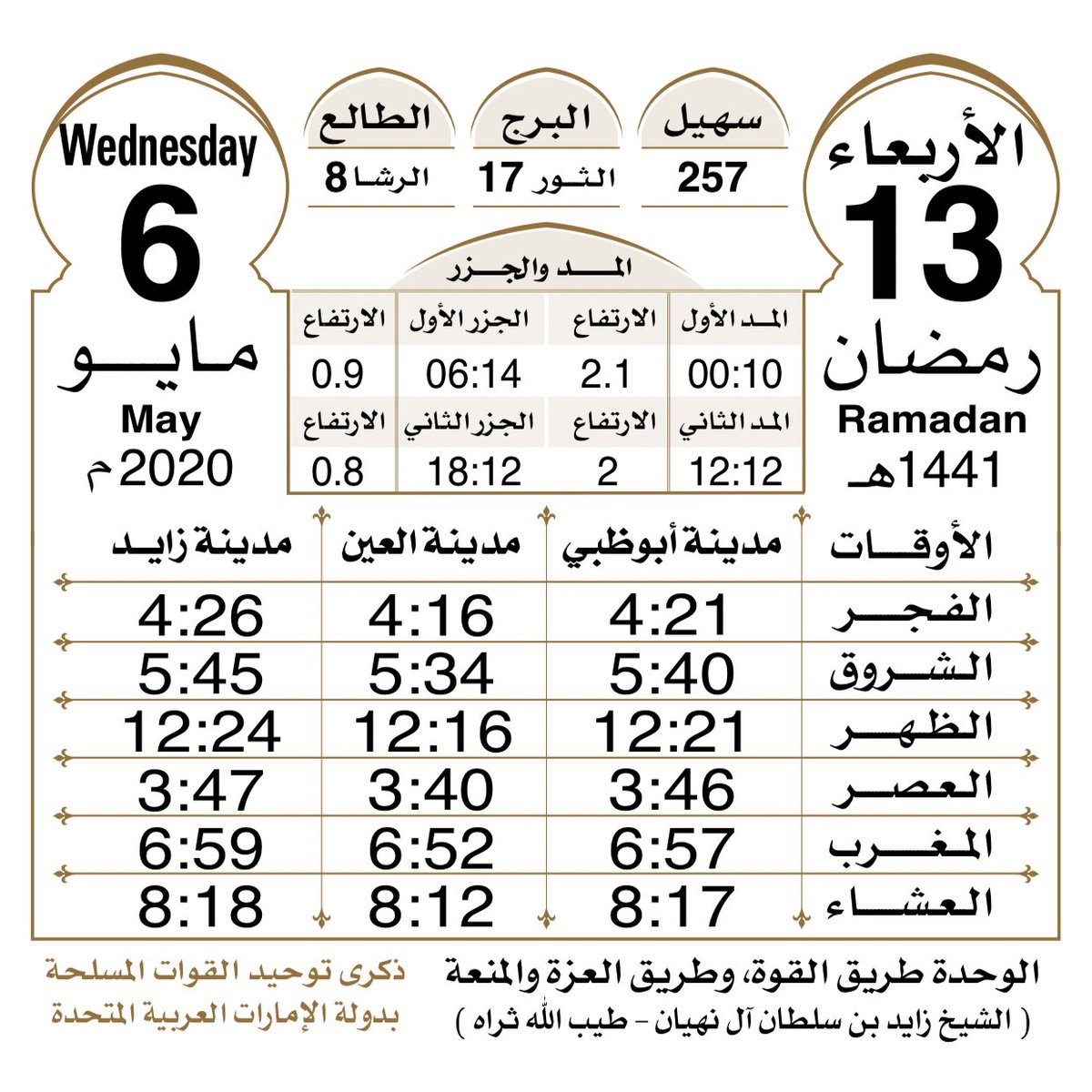 في متى اذان الباحه الفجر موعد أذان