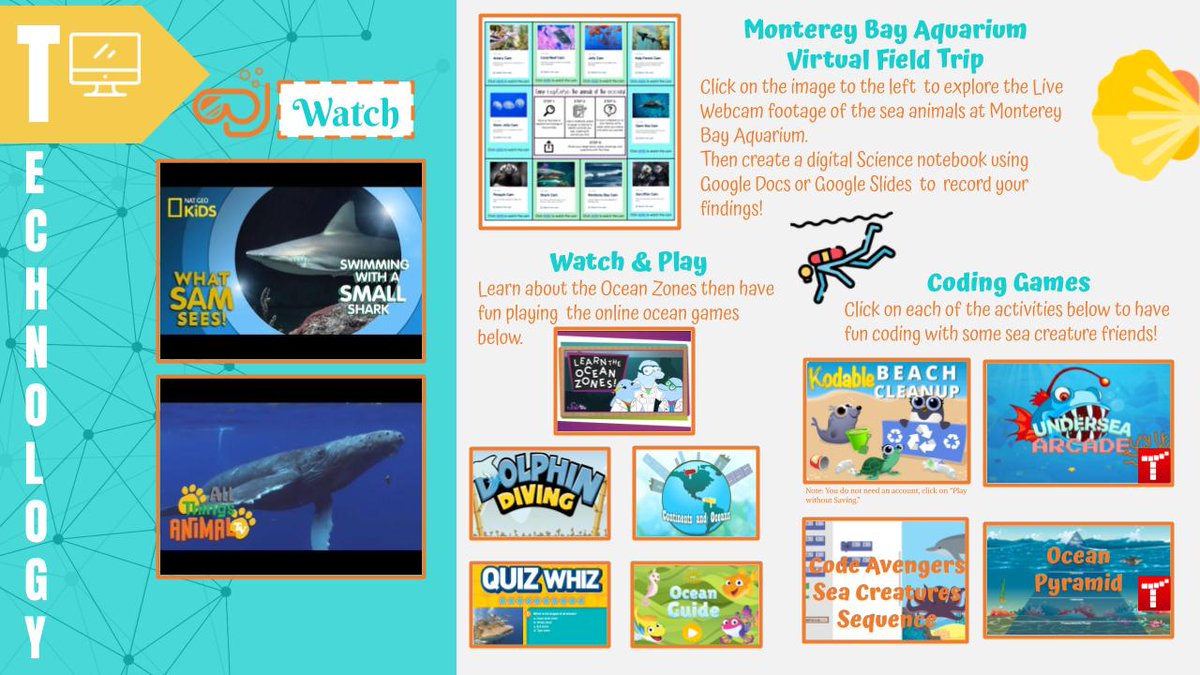 christinekdixon's tweet photo. Here's our next

S🔬T💻E💡🎨M📐Challenges 

@teachseuss &amp; I are sharing with @SanMarcosUSD &amp; all educators to help spread #STEAM &amp; innovation to all Ss during #distancelearning 
Please share! #BetterTogether #TsGiveTs

🐠🐳👉 https://t.co/P2Wc4ZaLfr👈🦀🦈
 
 #STEM #remotelearning https://t.co/yOYiqmcuwb