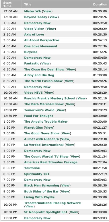 Hey SF Commons Community! Happy Cinco de Mayo! Here’s the schedule for May 5th for channels 29 &amp; 76!
These shows can be viewed for SF residents on Comcast, AT&amp;T, and Wave or streamed/VOD online for nonresidents at 29.sfc.tv and 76.sfc.tv