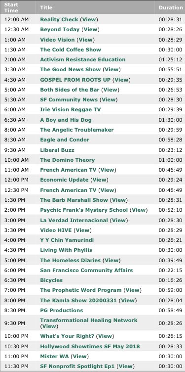 SF Commons tweet media