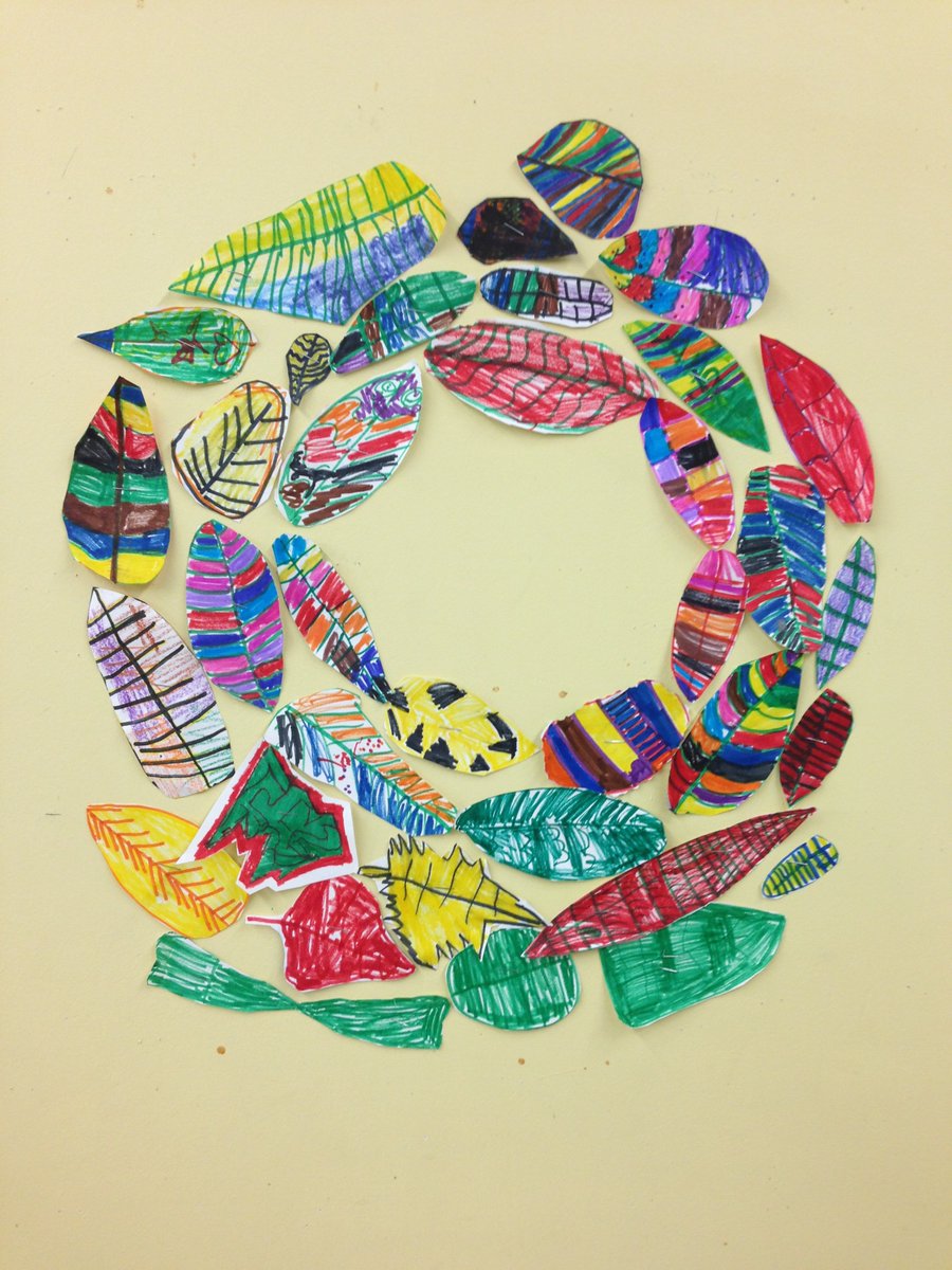 MrsMohoric's tweet photo. Here is a quick flashback to my first year at two schools and art on a cart. At one school, I had to navigate my art cart from floor 1 to floor 3 that involved 2 elevators at opposite ends of the building in a 5 minute transition. #TeacherAppreciationWeek #visualart #artonacart https://t.co/tJGooJVSMo