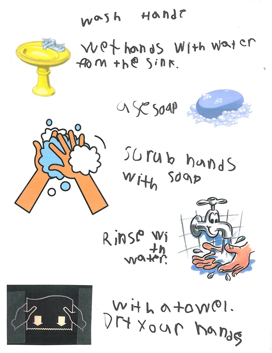 kmmakers's tweet photo. Our first graders wrapped up their work with healthy habits by creating ways to teach others how to be healthy!  #KoMetPride @KMElem https://t.co/vOv8Moc6YD