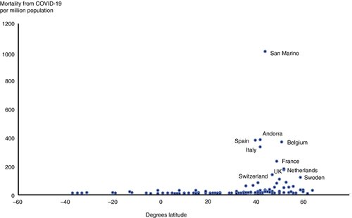 Gert vd Hoek - Sustainable aviation is an oxymoron tweet media