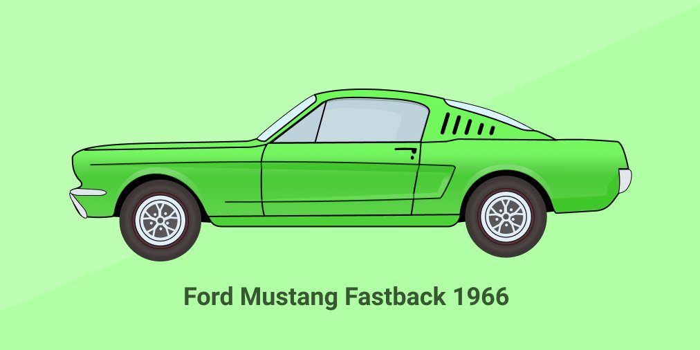 akintoluvic's tweet photo. #FordMustang Fastback 1966 design with Figma, a trip down the memory lane 😍. Gotcha get back to #UiDesign soon.

Day 26-27 of #30daysofdesign

#Design #DesignTwitter #DesignOpenDoor #BlackTechTwitter #100DaysOfCode https://t.co/C0IS6lA27a