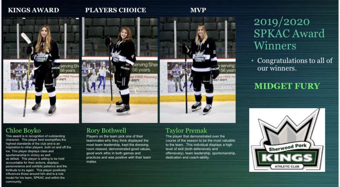 SPKAC_Official's tweet photo. Congratulations to the @SPKACFury players who won the following awards. https://t.co/CVBz7yHTwb