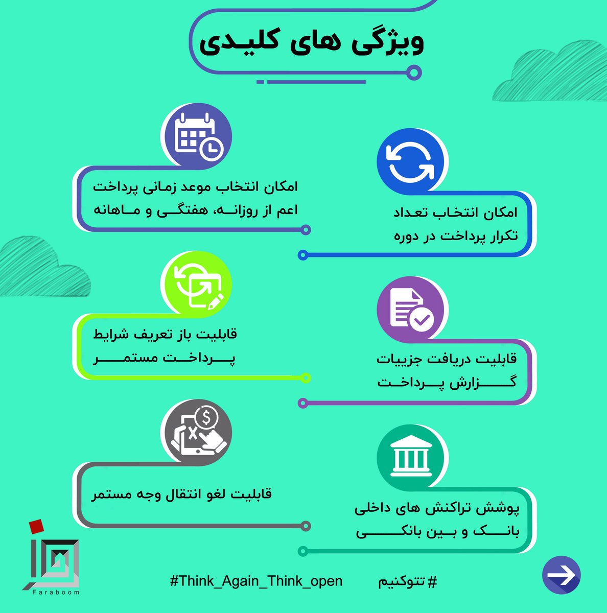 FaraboomHub's tweet photo. كاربرد ويژگي هاي كليدي و مزاياي سرويس #بانكداري_باز #انتقال_وجه مستمر براي #سازمان ها و #شركت ها.
ادامه و ثبت نام و دريافت سرويس :
https://t.co/UtP4KBjNR9
#فرابوم
#تتوكنيم
#حقوق
#بورس
#اجاره
#تسهيلات
#پرداخت
#بانك
#اسكناس
#think_again_think_open https://t.co/YwKlbZ6tkt
