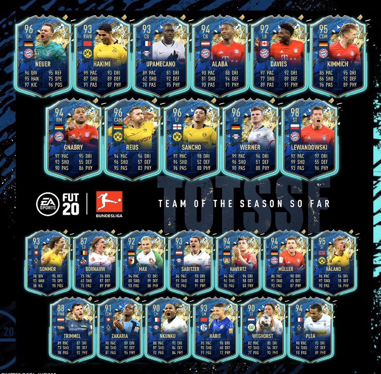 UltimateTeam_FR's tweet photo. Prédiction de la #TOTS @Bundesliga_DE  via @FIFA_naticos #Fifa20 #Fut20 #TOTSSF https://t.co/tNs8RiuIue