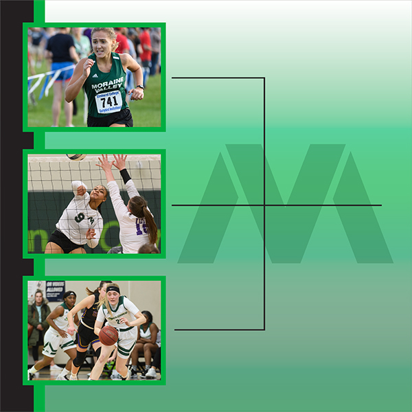 Here it is, the final three sports that received the most #votes in our Moraine Madness bracket! Which sport do you want to see as our champion: Women’s #crosscountry, #volleyball or women’s #basketball? 🌪️🏃‍♀️🏐🏀
Every vote counts!
You have until Friday! #mvcyclones