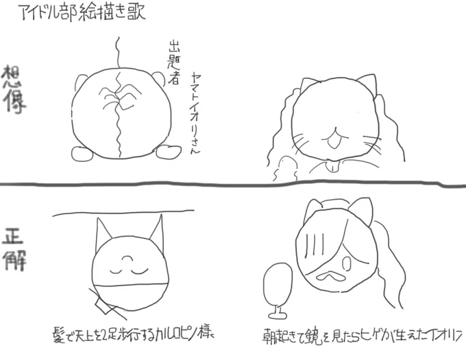 #アイドル部の侵略 