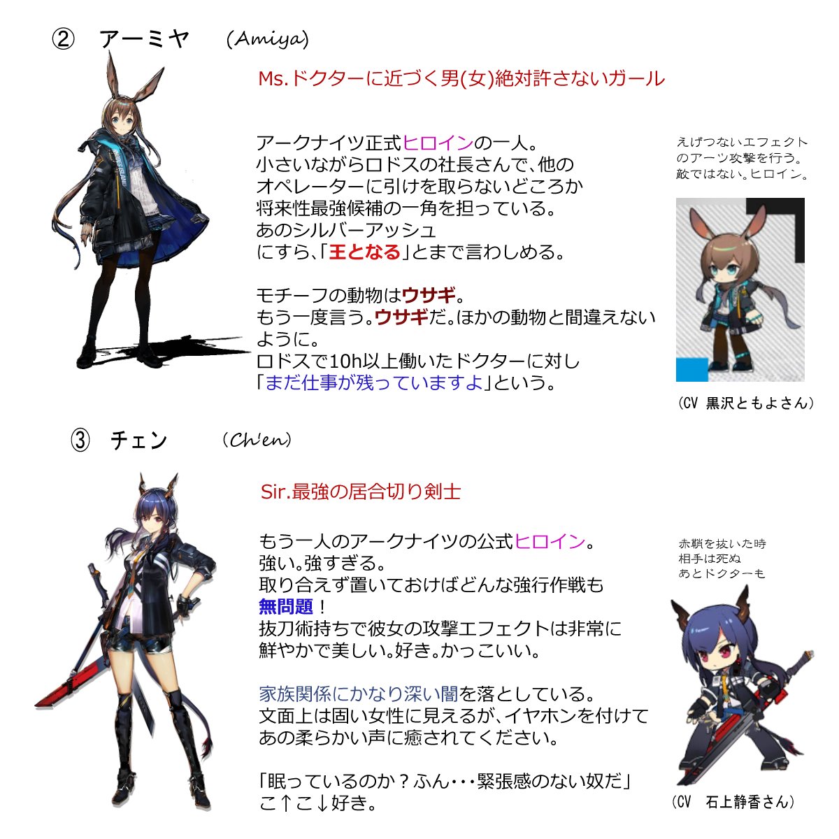 تويتر エアハート 叛逆子羊 على تويتر Gwなので アークナイツ気になってるけどどうなの と思ってる方の為に今回は女性キャラの一部に絞って独断と偏見の塊で紹介させて頂きました 湾になれアークナイツの沼 アークナイツ T Co Gs0adovpnz