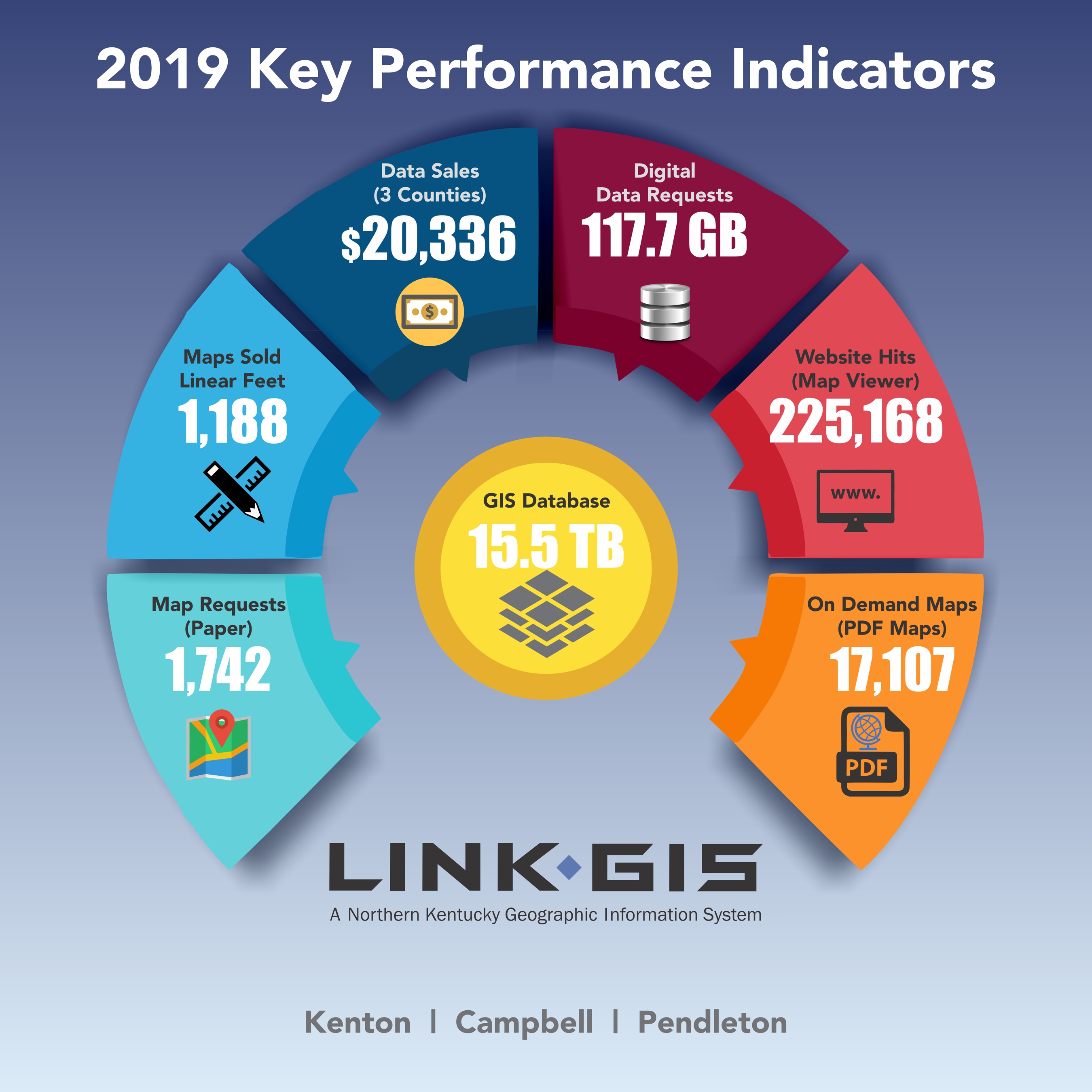Link Gis Kenton County Link-Gis (@Link_Gis) / Twitter