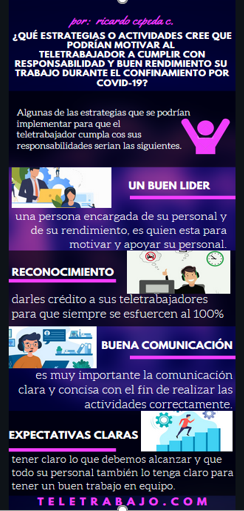 ricardo66697991's tweet photo. #SERVICIOSOCIALUNADISTAENCASA 
 estrategias o actividades que podrían motivar al teletrabajador. https://t.co/zqh7jiD4wq