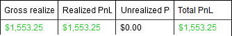 BMTradesSuccess's tweet photo. Success by Retired#1209 in @BMTrades https://t.co/HW4mr2tM2h