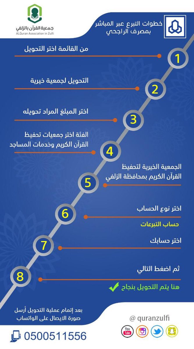 quranzulfi's tweet photo. ما شاء الله تبارك الله

فاعل خير ، يتبرع  بمترين  في #مشروع_القرآن 

فجزاه الله خيرا وبارك له فيما أنفق وفيما أبقى ..

📞 للتواصل المباشر :
https://t.co/mBR5Evyf79

#تحفيظ_الزلفي
#الزلفي https://t.co/ByJjxVOsSK