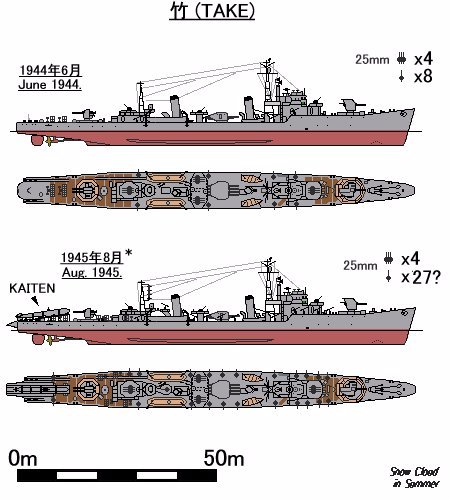 SFrandle2's tweet photo. #艦隊これくしょん「#艦めも」#いっぱぃ食べ隊「#ぱんつぁぬぐほぉ!〖#StrikeWitchesKisekinoRondo〗〖#100KYCRA〗〖#linettebishop〗〖#国木田花丸ちゃん!親衛隊〗〖#strikewolfwitch〗〖#国木田花丸〗〖#艦娘工房〗〖#魚拓娘〗〖#ブルーマーメイド〗〖#はいふり〗〖#20171012魚拓娘デビュー戦〗〖 https://t.co/dEJ3OSAeq3