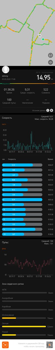 Demflash's tweet image. Мои маршруты