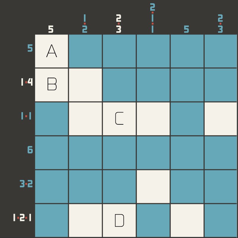 whitehotgames's tweet photo. Happy Cinco de Mayo! 

Can you work out which tile(s) to fill to finish the level?

#griddler #nonogram #puzzlegame #canyousolveit #gamedev #indiegamedev #indiegames #mobilegames #cincodemayo #whitehotgames https://t.co/j7UNAygV2M