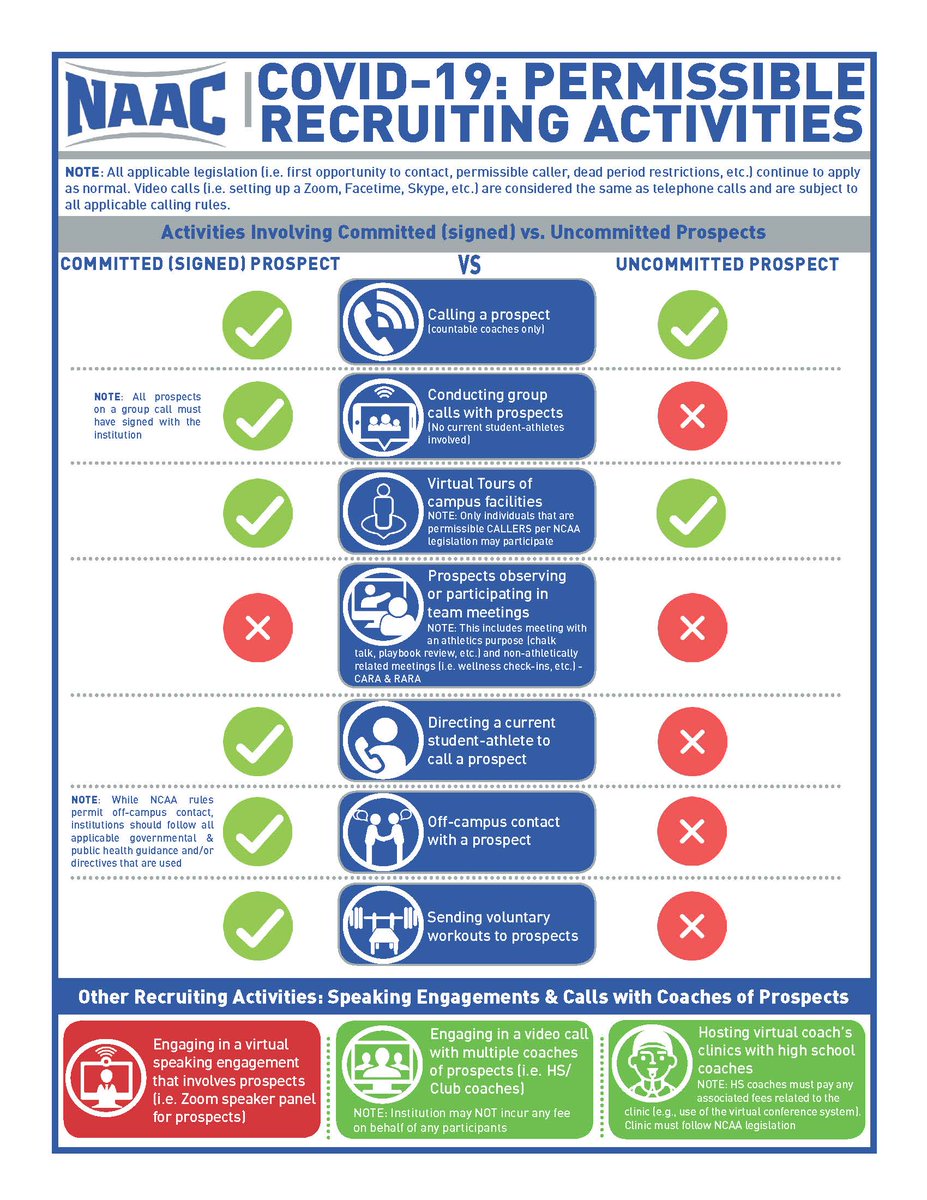 Thanks to <a href="/NAACconnect/">NAAC</a> for the great reminder on permissible recruiting activities!