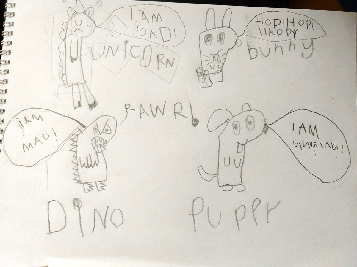 launchwithred's tweet photo. Kindy friends continue to be inspired & excited with @Jarrett_Lerner learn-to-draw activities. This week we invited Ss to add speech bubbles & of course, they delivered! #iam5 #curious #capable #competent #MakeWriting #peels21st #peeleyc #remotelearning @CliftonPS @AngelaStockman https://t.co/ezCflsHJ0p
