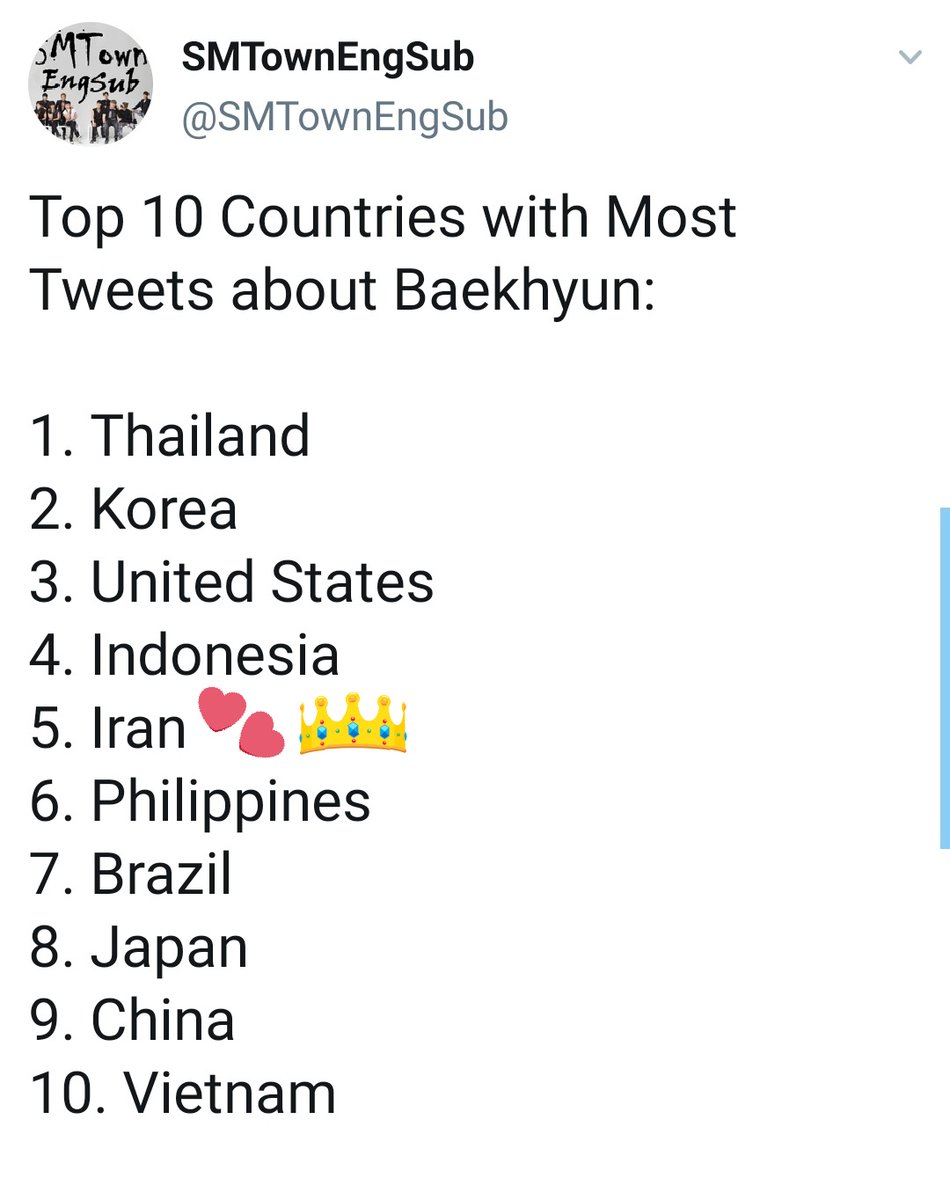 xoxoexo_ir's tweet photo. گایز همونطور که انتظار میرفت ما اکسوالای ایرانی بازم ترکوندیم🥳🥳
#HappyKyoongDay
#백현아_이날을기다렸다
#HappyBaekhyunDay 
@B_hundred_Hyun @weareoneEXO https://t.co/k4EtRj4ISg