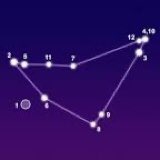 -if I find it. Also, about constellations, here is G-Friend’s constellation thing. It’s from the Memoria teaser I believe and apparently it’s the constellation of their anniversary. (Capricorn)