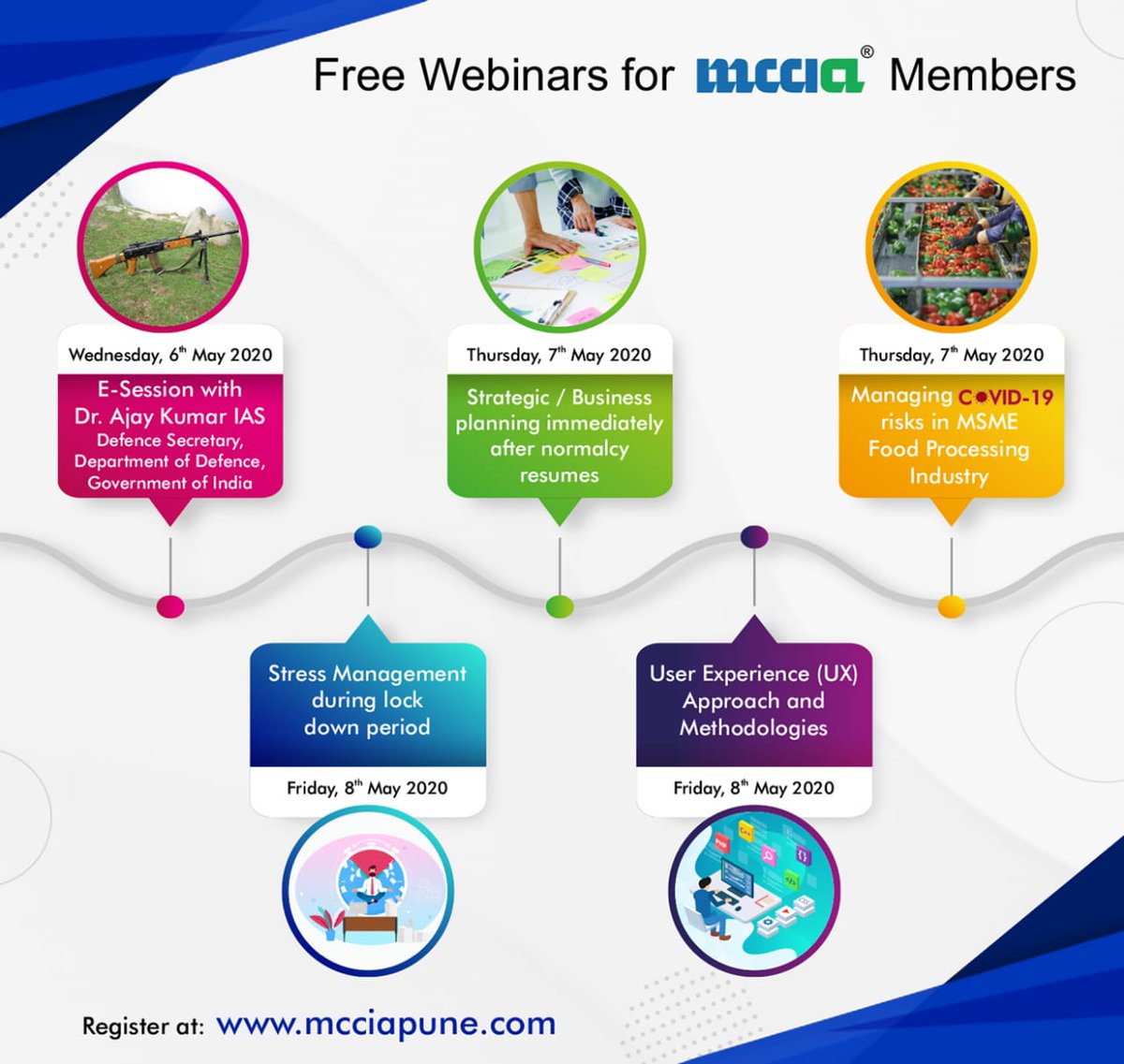 MCCIA_Pune's tweet photo. Watch out for the #FreeWebinars #informativeSessions #Awareness during #lockdown #Government Interactions #StressManagement #FoodProcessing and much more during the week.
Be prepared to run the business post lockdown.
Free Registration at https://t.co/ZY3EaDKaiq https://t.co/5jkgUUGTBi