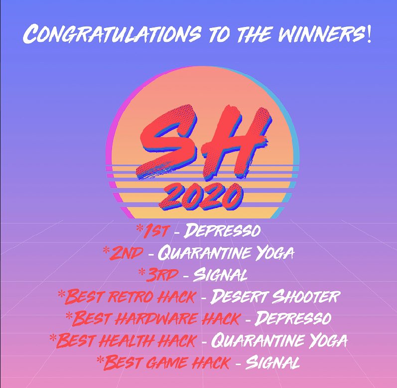 StudentHack's tweet image. Here are our WINNERS! Well done to all winning teams! Thank you to everyone who participated, we hope you had an awesome time. We’d love to see you at our next hackathon, GreatUniHack. Be sure to follow us on all our social media for the latest news!
