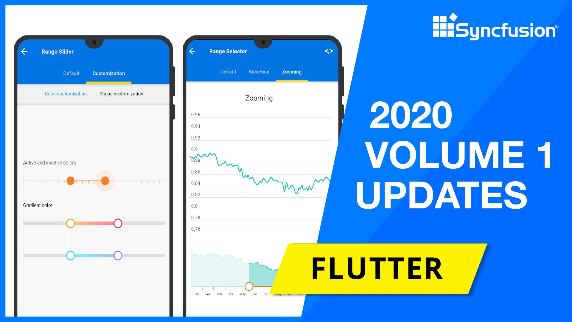 Syncfusion Icymi The Syncfusion Flutter Suite Updates Include A Date Range Picker Range Slider A Barcode Generator And More Flutterdev Mobileappdevelopment Watch The Short Video T Co Ywhf11ugan T Co Uher5ucsf2