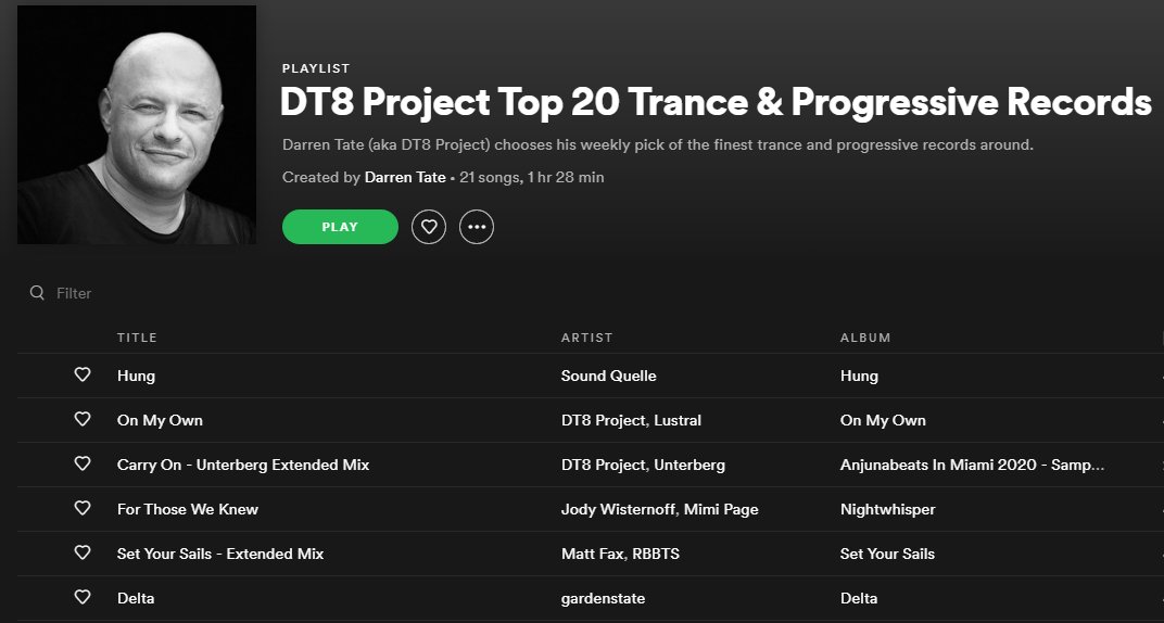 mondorecords's tweet photo. .@darrentate has just updated his Top 20 Trance &amp; Progressive records playlist! Go check it out >> https://t.co/M8OESLvMke #Trance #Progressive #Spotify #Playlist #DT8Project https://t.co/mhFuwzANmz