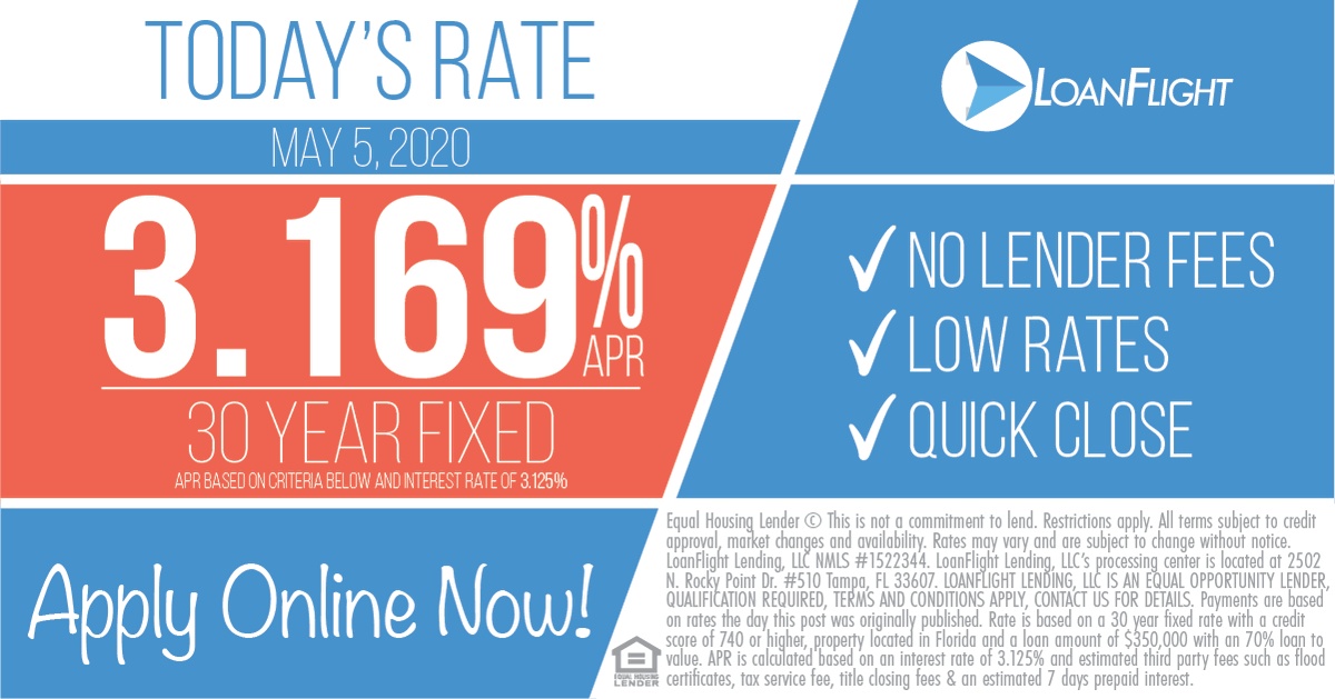 loanflight's tweet photo. May 5, 2020 Rate: 3.169% APR for a #30yearfixed mortgage with #zerolenderfees! See if you qualify at https://t.co/wno2vA38TF

#ratejab #customerfirst #honestlending #nolenderfees #mortgagerate #mortgage #mortgages #mortgagelender #realestate #realtor #realestateagent https://t.co/jrPMtVdfLN