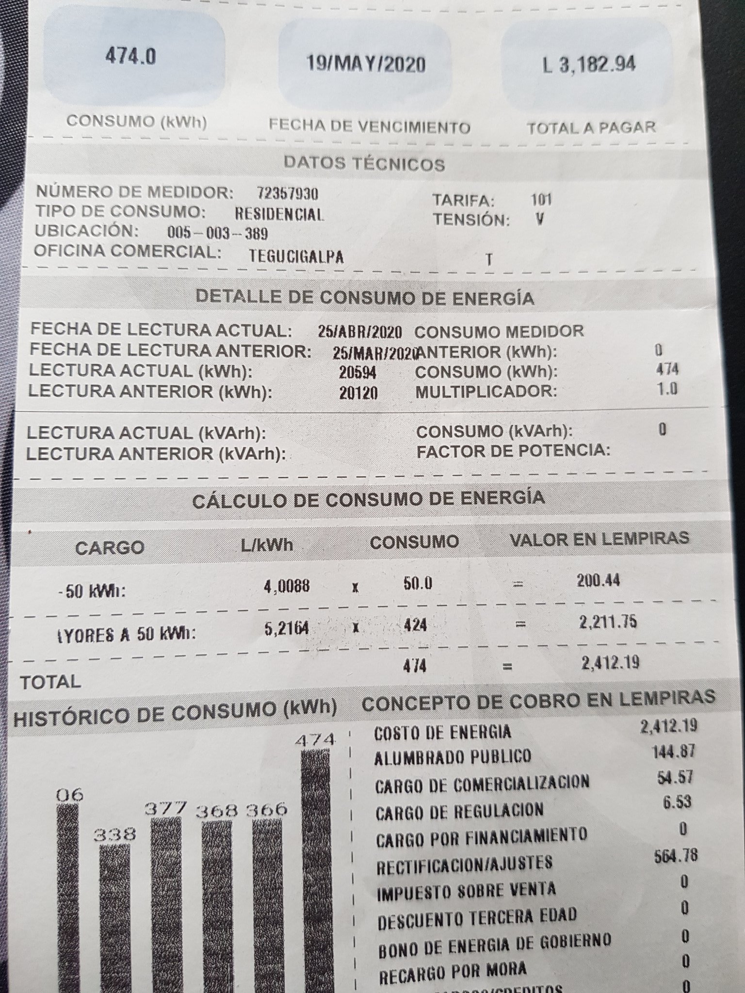 ADECABAH denuncian altos costos en factura de energía; EEH evade el tema