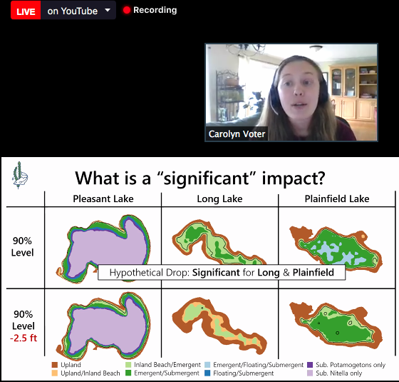Dr. Carolyn Voter (<a href="/VoteWater/">Not In Use</a>) doing great work on groundwater pumping and lake levels/habitat loss in the Central Sands. <a href="/WaterUWMadison/">Water@UW-Madison</a> #water2020springsymposium