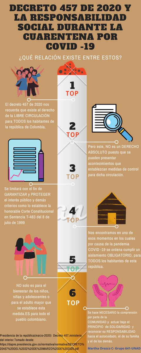 Martha Orozc tweet media