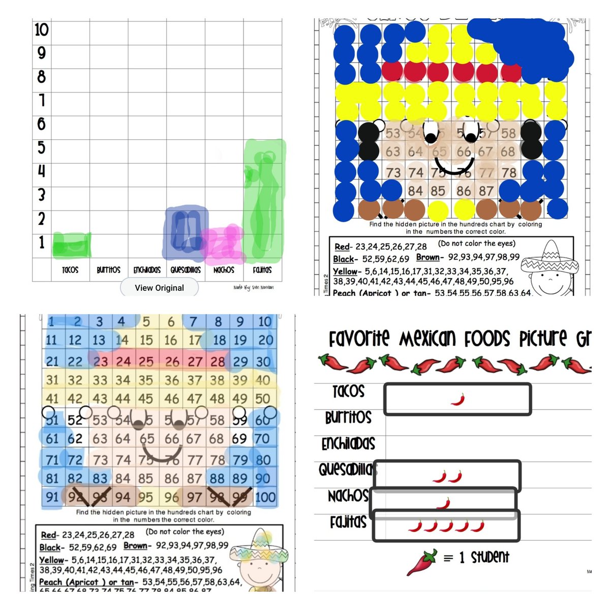 Happy Cinco de Mayo! My kids read and reflected on what this holiday represents and had some fun graphing at home 🍎😊 <a href="/HcisdE/">HCISDTravisElementary</a> @hcisdprincipal