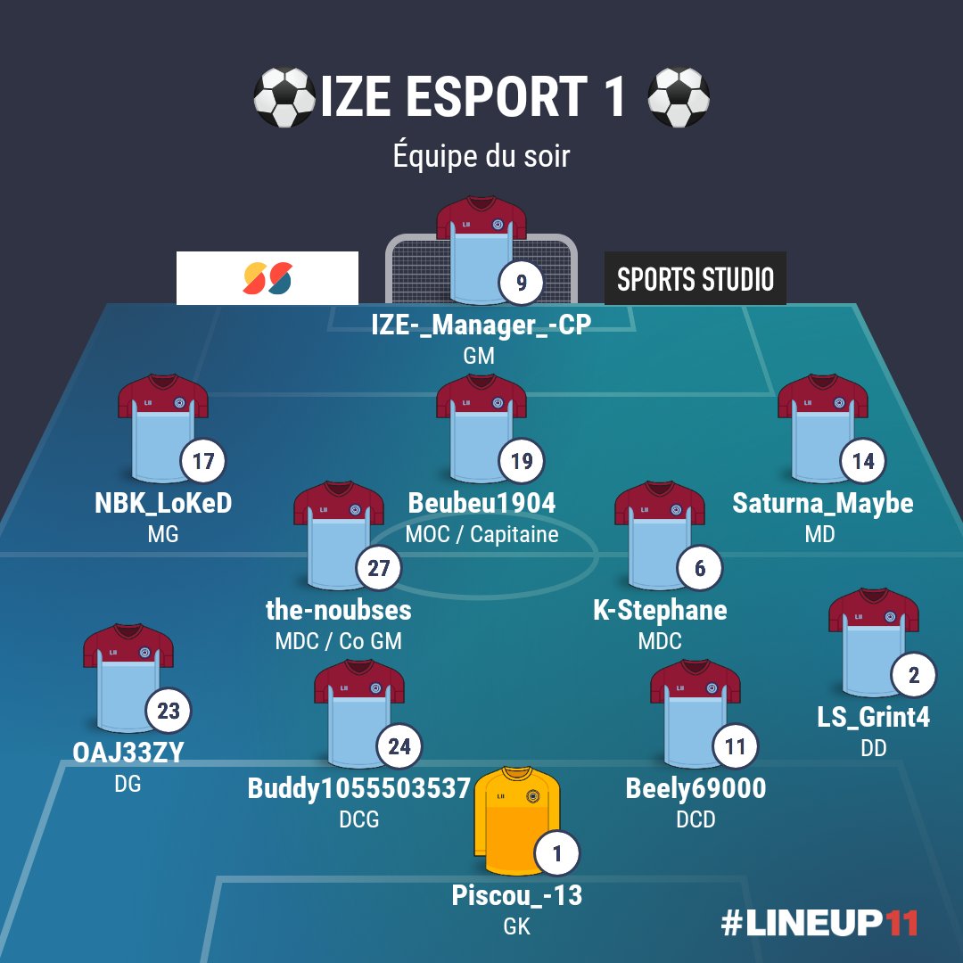 Avec grand plaisir de vous annoncer notre participation au tournoi de ce soir de Mr @CapsuleCorpAC

Voici la compo juste en dessous