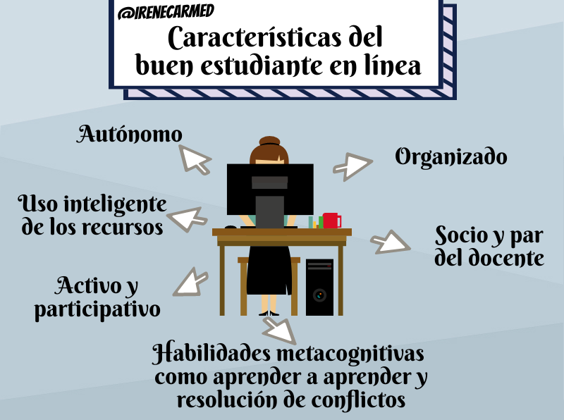 IreneCarMed's tweet photo. El buen estudiante en línea debe:
✅Ser autónomo
✅Hacer un uso inteligente de los recursos
✅Organizar su tiempo
✅Ser activo y participativo
✅Ser socio y par del docente
✅Poseer habilidades como aprender a aprender y resolución de conflictos

#MasterTICAula2PEC32020Semestre2 https://t.co/aOg3UCw6KS