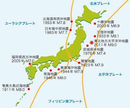 夕張めろん これは各プレートの画像なんだけど 長野県の地震が多いの北アメリカプレートの活動が激しいからなのかもって思うんだよね もしそうだとしたら首都直下地震起きる可能性十分あるし その揺れに連鎖して南海トラフ地震起きるなんてこと起きないと