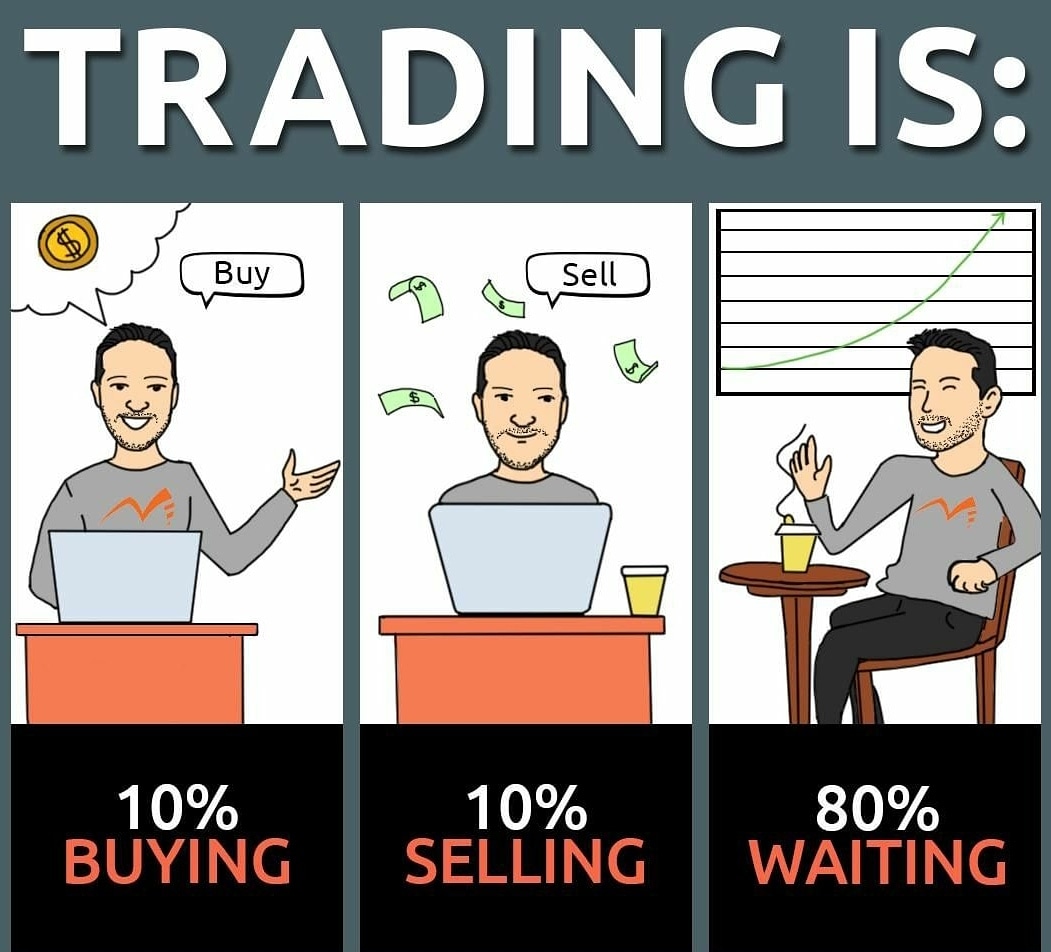 KhushalStallion's tweet photo. Patience

#nifty #banknifty #sensex #nse #bse #optiontrading #intraday #intradaytrading #daytrading #commoditytrading #trading https://t.co/ihXjkQBUw3