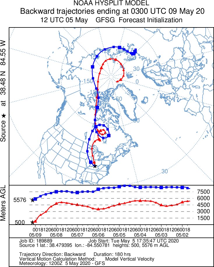 May 2020 Observations & Discussions EXRYDhmWsAEMpm4?format=jpg&name=medium