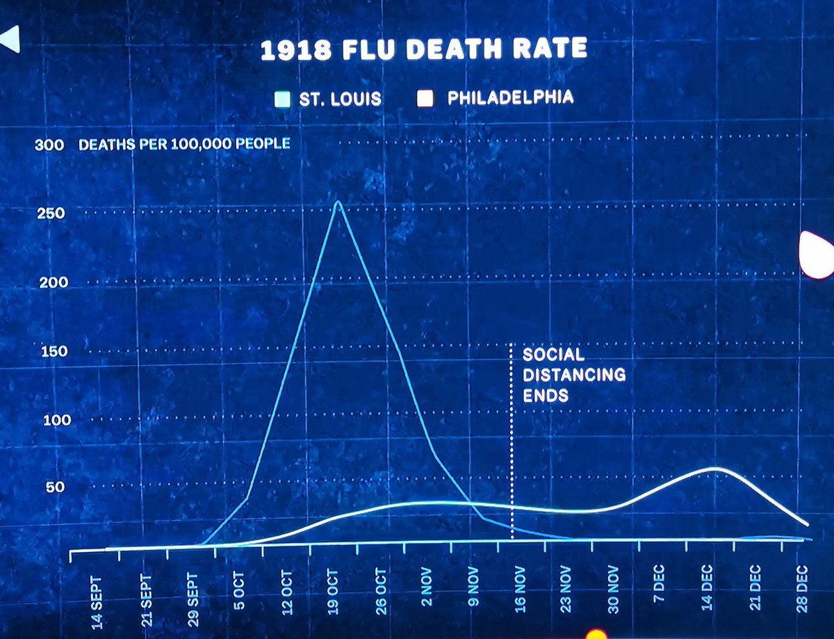 Karantinadan vaz geçen ülkelerde koronavirüs vakalarında artış görüyor