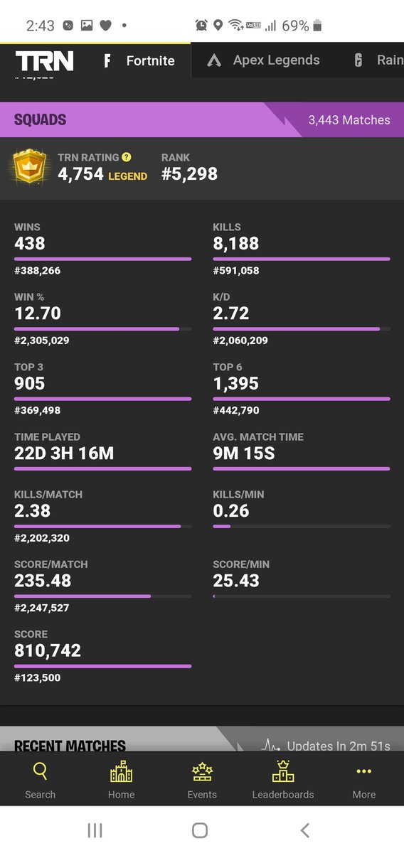 フォトナ トラッカー フォートナイト トラッカーの見方 詳しく見る方法について解説 Fortnite